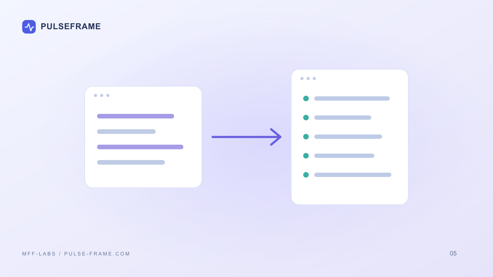 Las pilas de llamadas legibles empiezan con los artefactos correctos